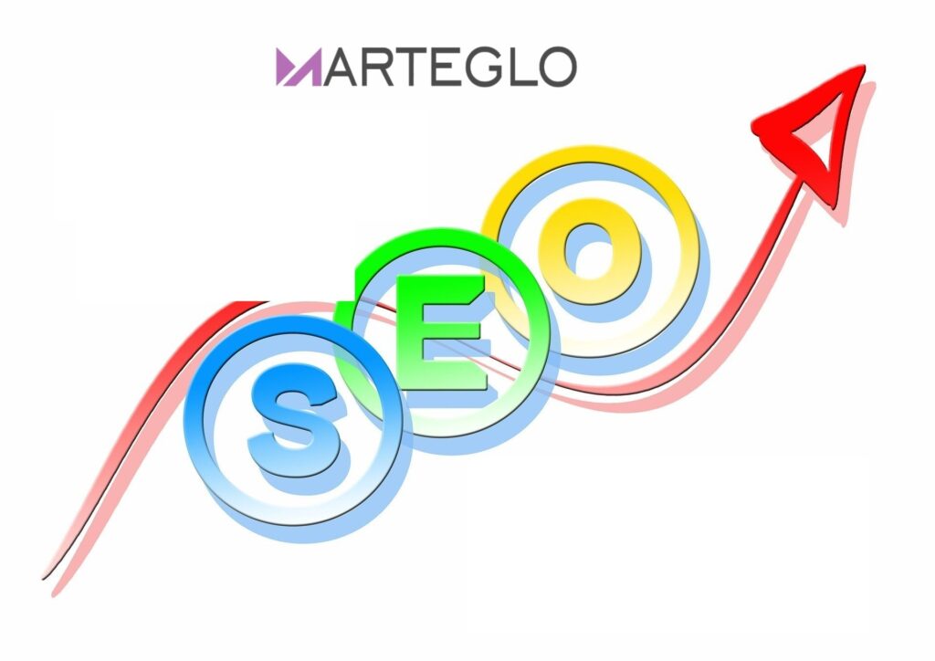 best seo companies in india
